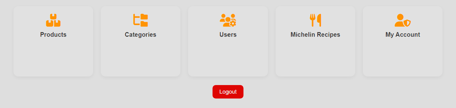 Stjórnborð Dapoer Kita CRM með einingunum Products, Categories, Users, Michelin Recipes og My Account